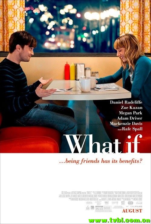 [合拍][喜剧][如果的事 What If 2013][HDRip/1.15 GB][英语无字]