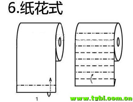 蹲坑时如何科学地玩弄厕纸，从此便秘不叫事儿