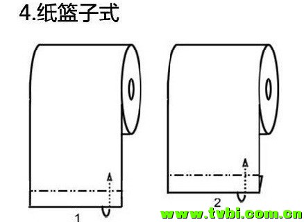 蹲坑时如何科学地玩弄厕纸，从此便秘不叫事儿
